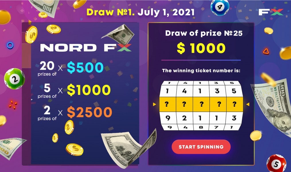 ผลรางวัลจับสลาก Super Lottery งวดแรกของโบรกNordFX